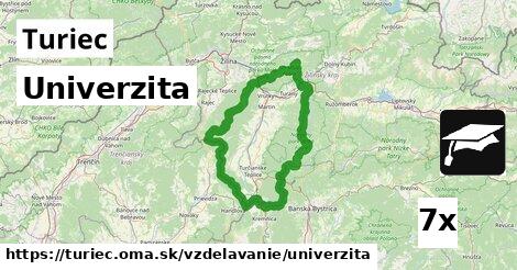 Univerzita, Turiec