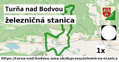 železničná stanica, Turňa nad Bodvou