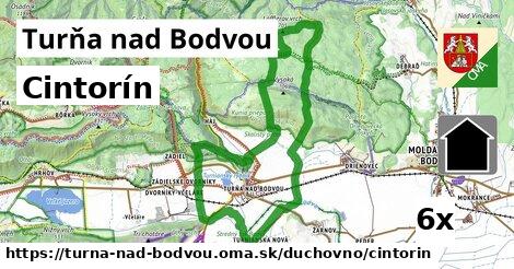 Cintorín, Turňa nad Bodvou