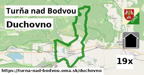 duchovno v Turňa nad Bodvou