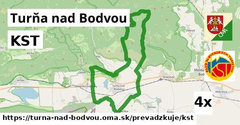 KST, Turňa nad Bodvou