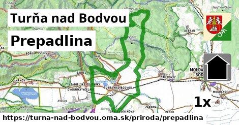 Prepadlina, Turňa nad Bodvou