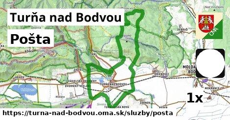 Pošta, Turňa nad Bodvou