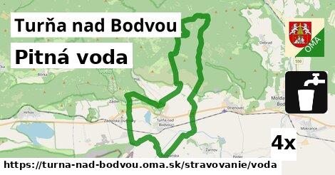 Pitná voda, Turňa nad Bodvou