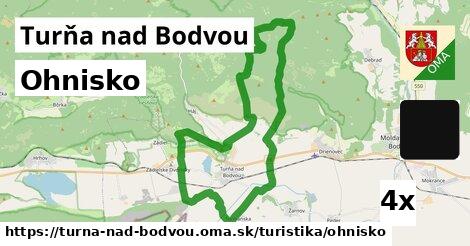 Ohnisko, Turňa nad Bodvou