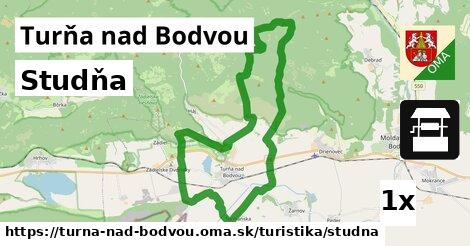 Studňa, Turňa nad Bodvou