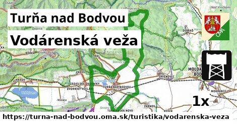 Vodárenská veža, Turňa nad Bodvou