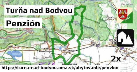 Penzión, Turňa nad Bodvou