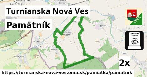 Pamätník, Turnianska Nová Ves