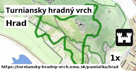 Hrad, Turniansky hradný vrch