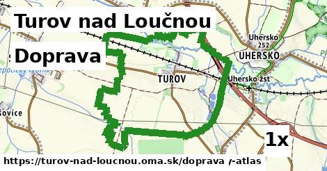 doprava v Turov nad Loučnou