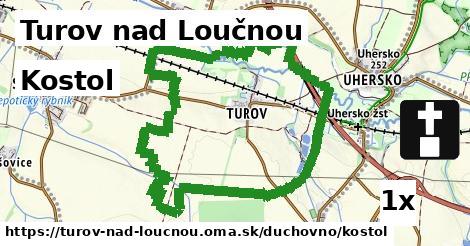 Kostol, Turov nad Loučnou