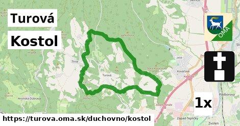 Kostol, Turová