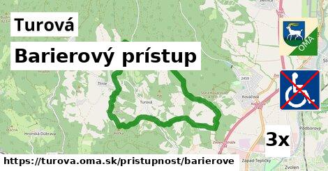 Barierový prístup, Turová