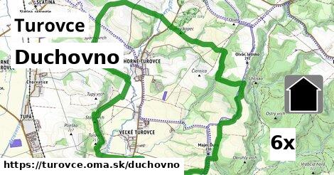 duchovno v Turovce