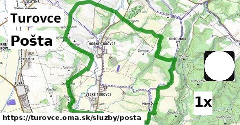 Pošta, Turovce