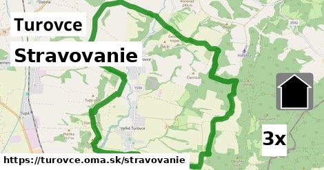 stravovanie v Turovce