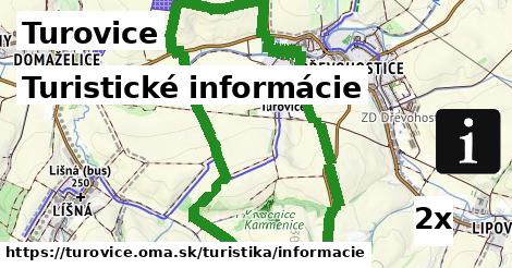 Turistické informácie, Turovice