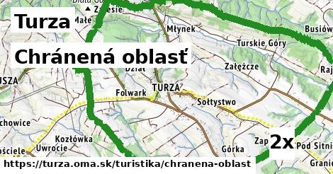 chránená oblasť v Turza