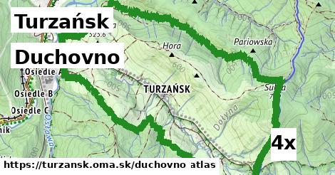 duchovno v Turzańsk