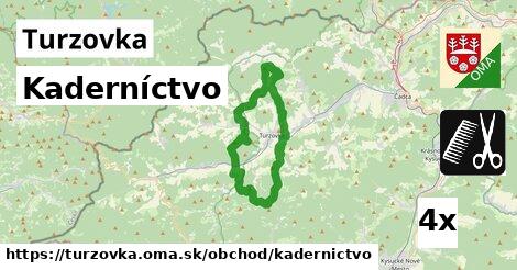 Kaderníctvo, Turzovka