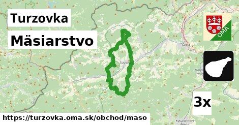 Mäsiarstvo, Turzovka