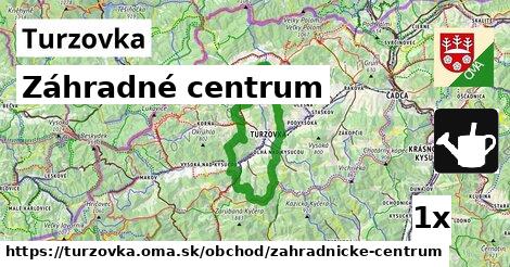záhradné centrum v Turzovka