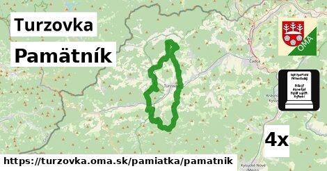 Pamätník, Turzovka