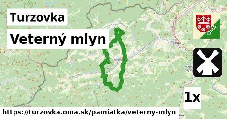 Veterný mlyn, Turzovka