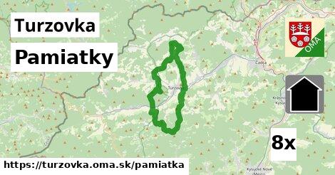 pamiatky v Turzovka