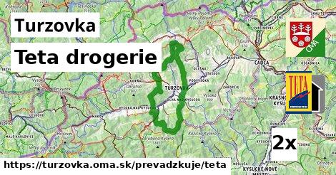 Teta drogerie, Turzovka