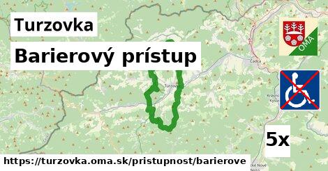 Barierový prístup, Turzovka