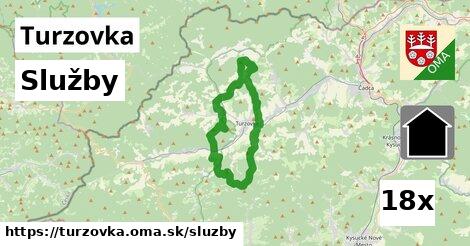 služby v Turzovka