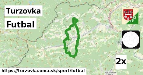 Futbal, Turzovka