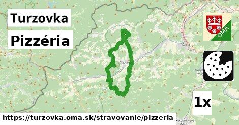 Pizzéria, Turzovka