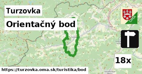 Orientačný bod, Turzovka