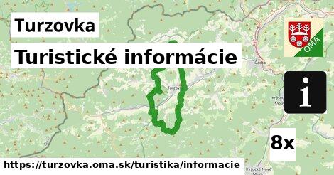 Turistické informácie, Turzovka