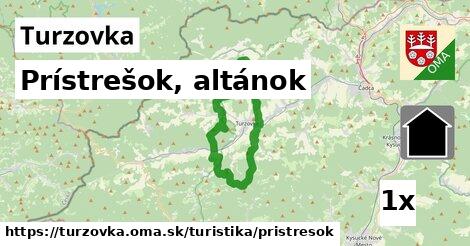 Prístrešok, altánok, Turzovka