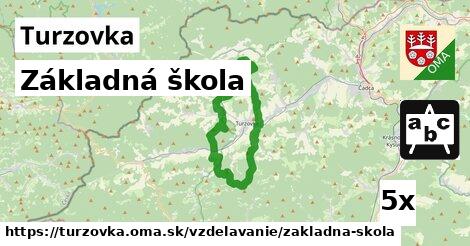 Základná škola, Turzovka