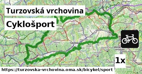 Cyklošport, Turzovská vrchovina