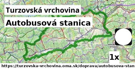 Autobusová stanica, Turzovská vrchovina