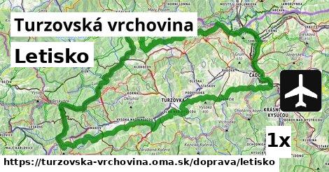 Letisko, Turzovská vrchovina