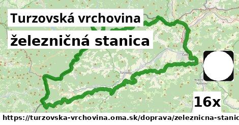 železničná stanica, Turzovská vrchovina