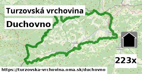 duchovno v Turzovská vrchovina