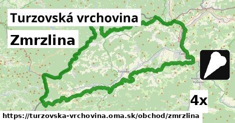 Zmrzlina, Turzovská vrchovina