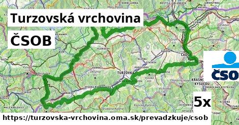 ČSOB, Turzovská vrchovina