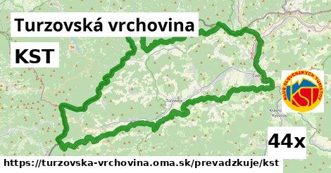 KST, Turzovská vrchovina