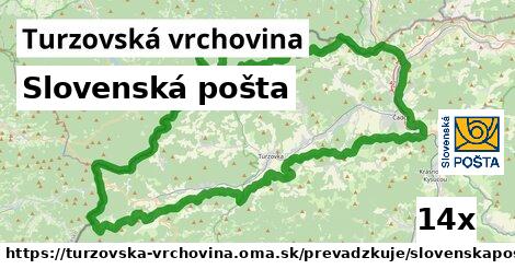 Slovenská pošta, Turzovská vrchovina