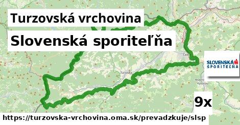 Slovenská sporiteľňa, Turzovská vrchovina