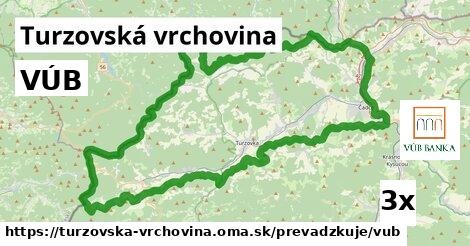 VÚB, Turzovská vrchovina